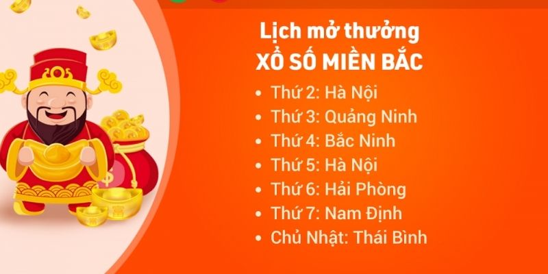 Khám phá lịch mở thưởng giải Xổ số miền Bắc